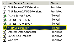 Enable gzip Enable gzip
