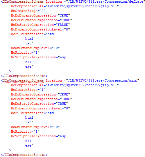 Original metabase values Original metabase values